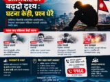 मानिसहरू किन आफ्नै जीवनविरुद्ध उभिन बाध्य भइरहेका छन् ?