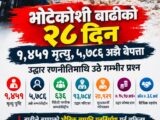 भोटेकोशी बाढीको २८ दिन : अझै हजारौँ बेपत्ता, सुरुङभित्र उद्धार जारी, तथ्याङ्कमै अन्योल