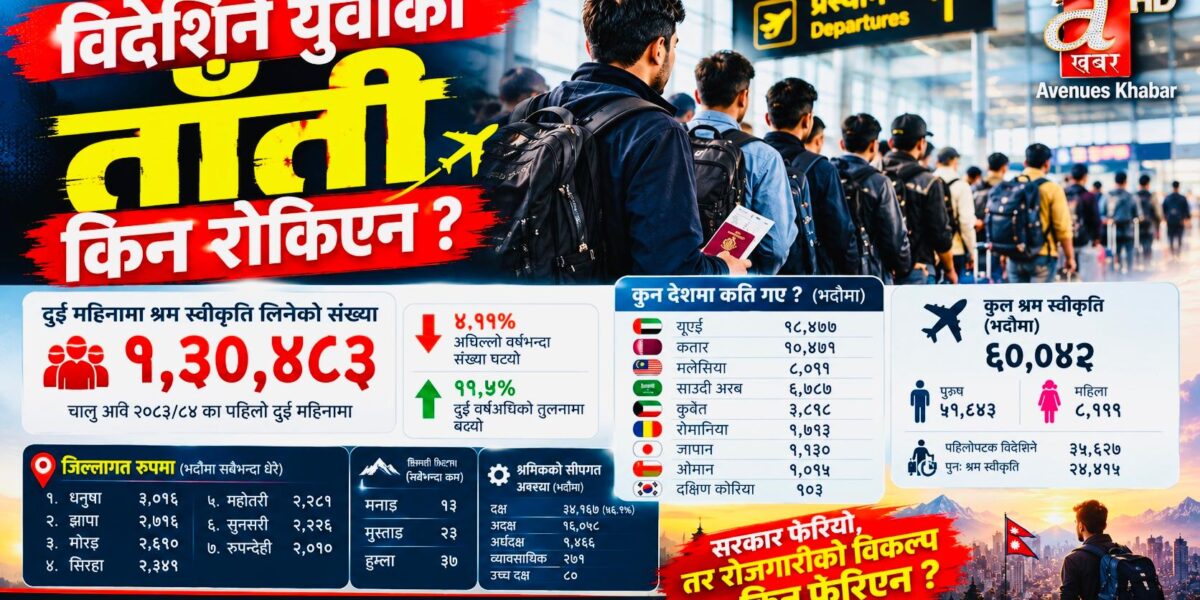 विदेशिने युवाको ताँती किन रोकिएन?