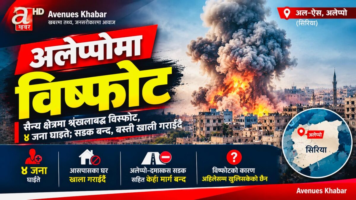 सिरियाको अलेप्पोमा सैन्यस्थलमा श्रृंखलाबद्ध विस्फोट, ४ जना घाइते